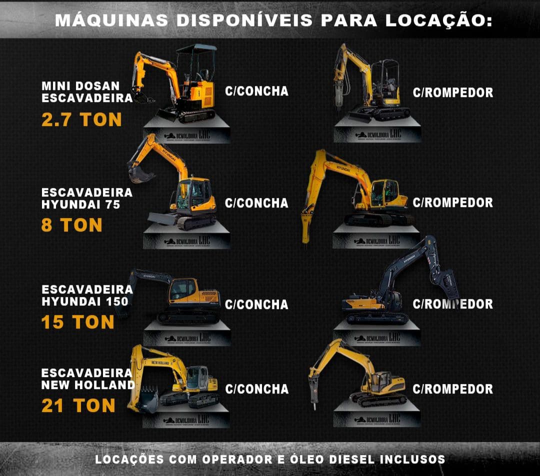Locação de máquinas